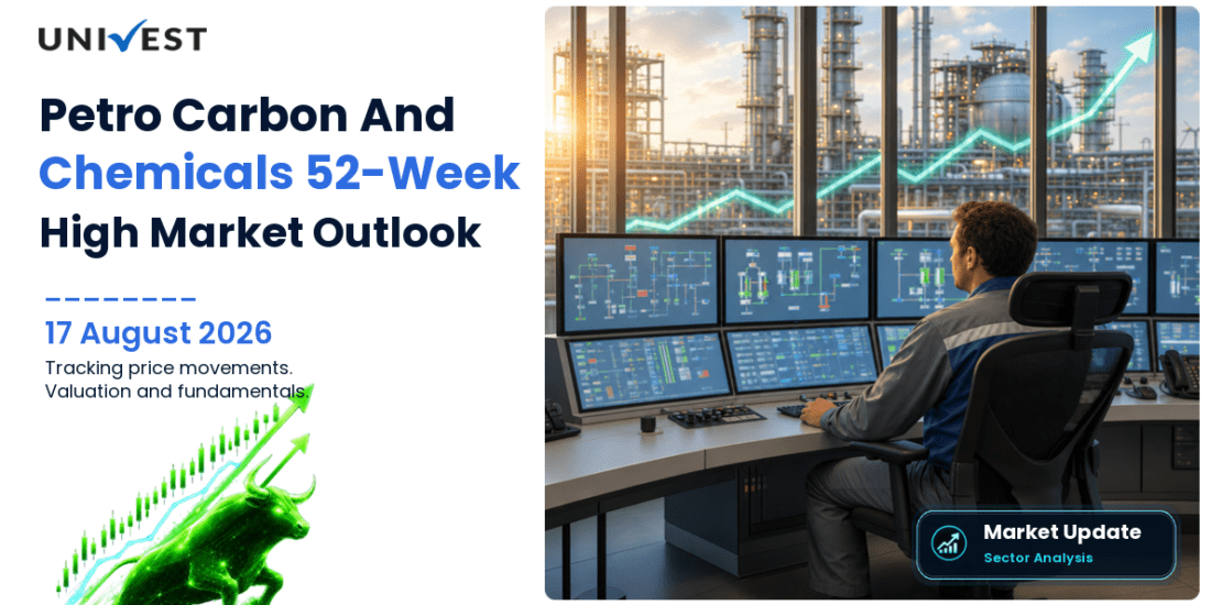 Petro Carbon And Chemicals Ltd. Share Price