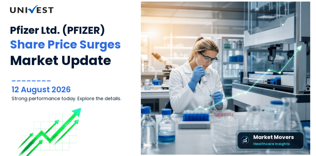 Pfizer Ltd. Share Price