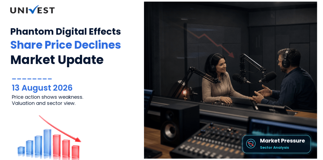 Phantom Digital Effects Share Price