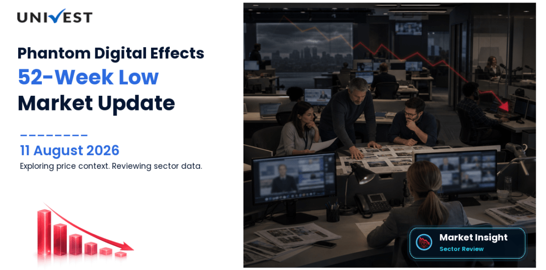 Phantom Digital Effects Ltd. Share Price