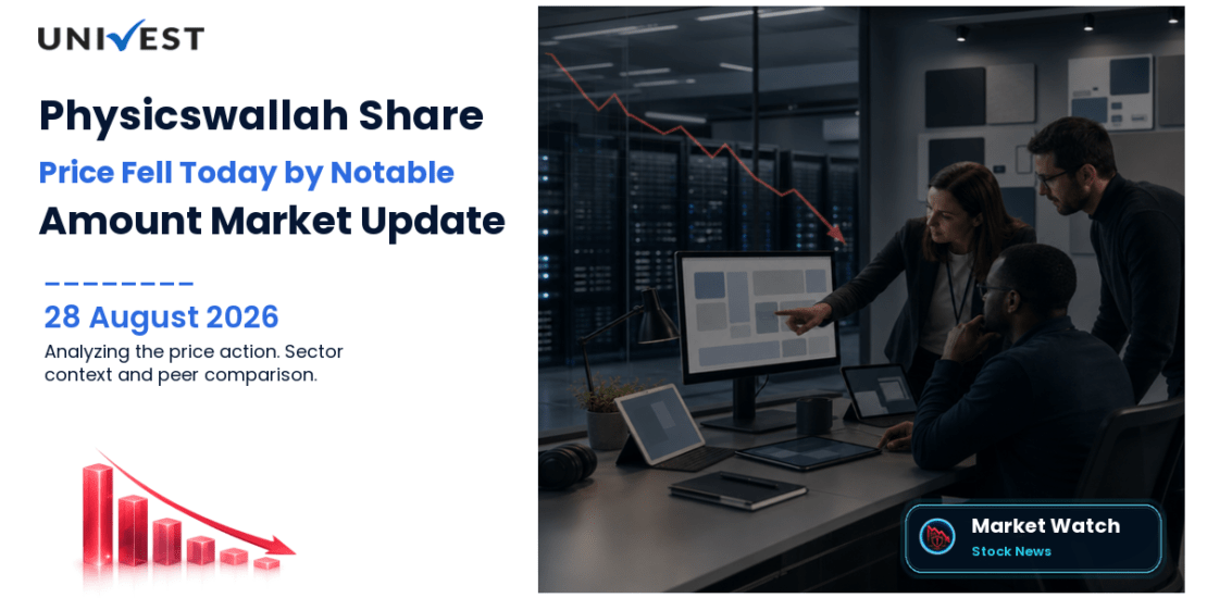Physicswallah Share Price
