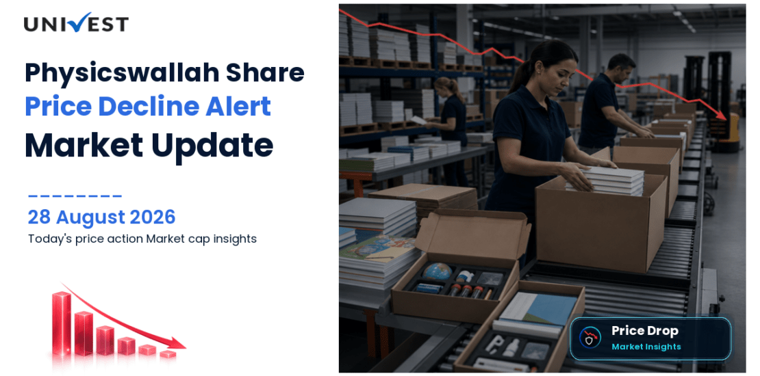 Physicswallah Share Price