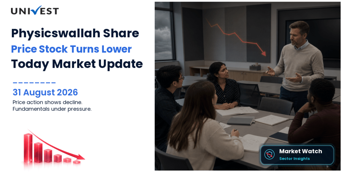 Physicswallah Share Price