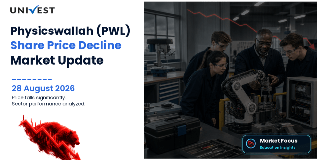 Physicswallah Share Price