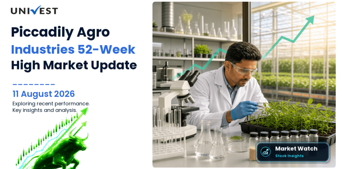 Piccadily Agro Industries Ltd. Share Price