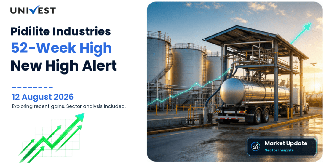 Pidilite Industries Ltd. Share Price