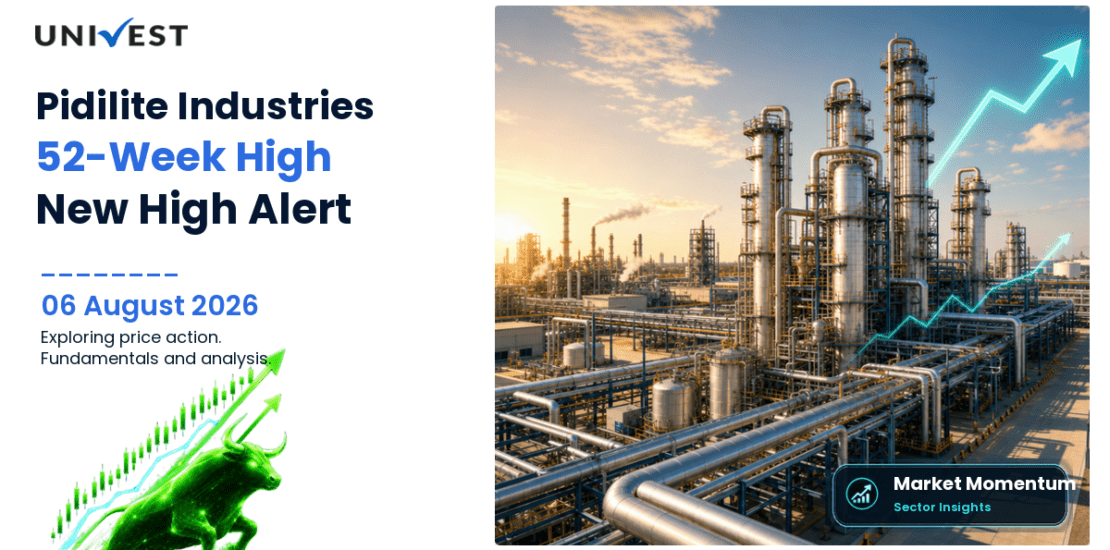 Pidilite Industries Ltd. Share Price