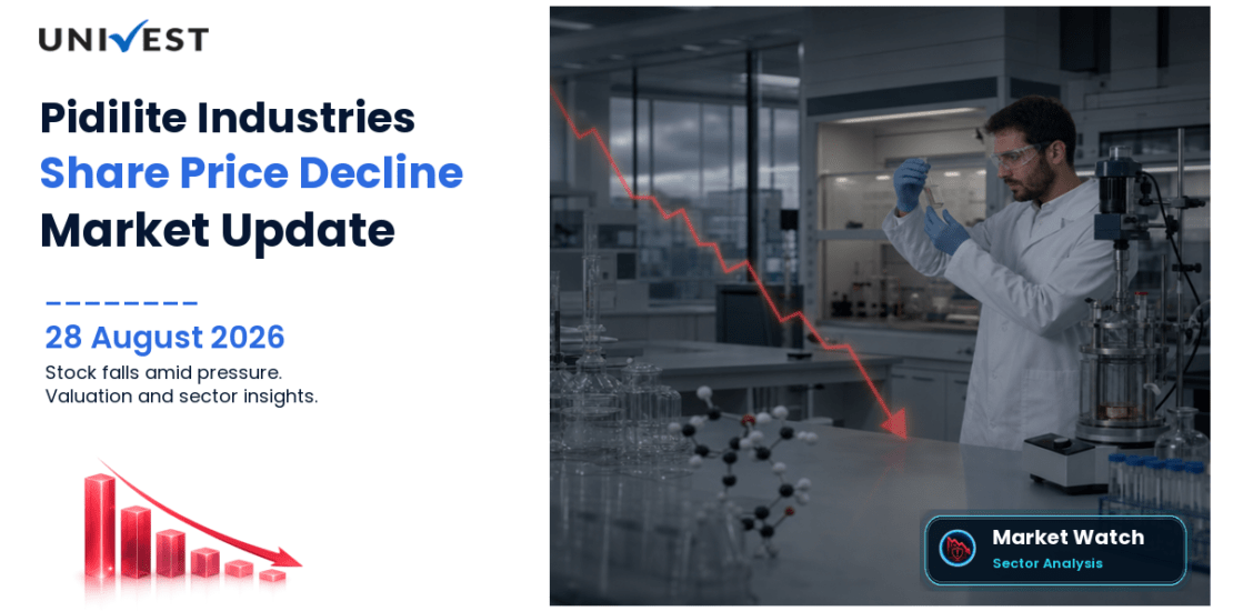 Pidilite Industries Share Price