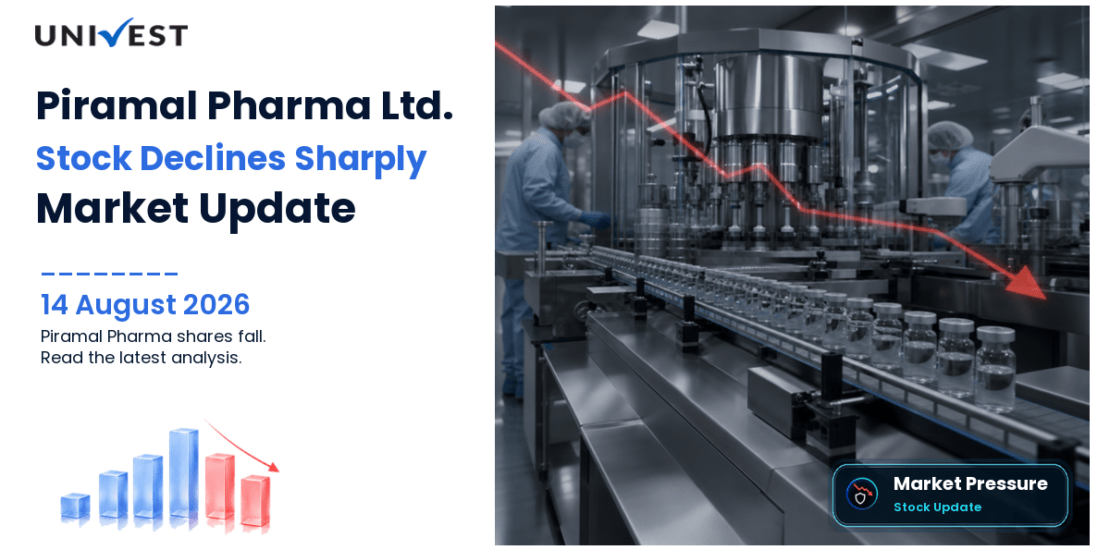 Piramal Pharma Share Price