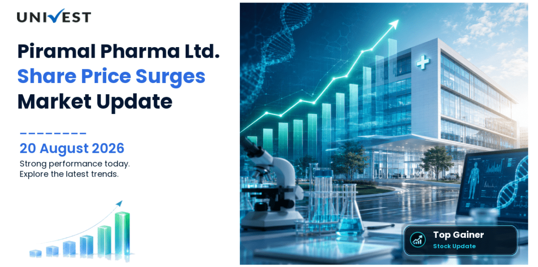 Piramal Pharma Share Price