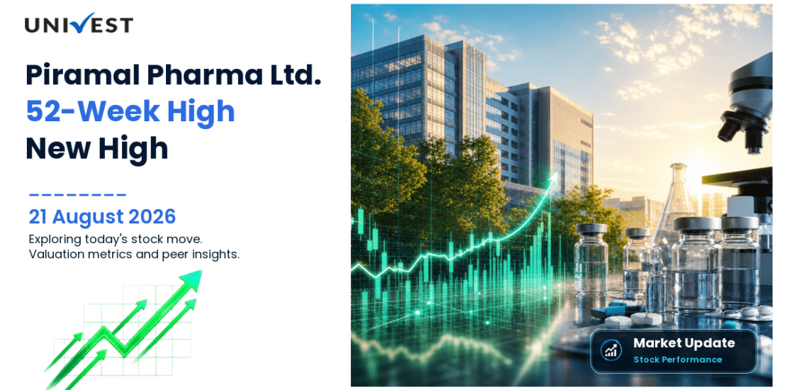 Piramal Pharma Ltd. Share Price