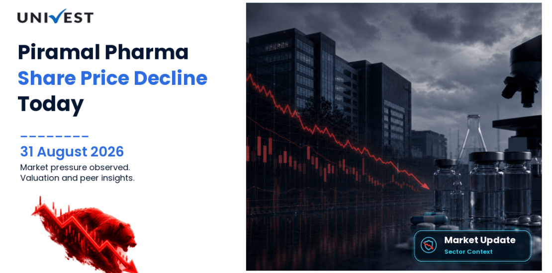 Piramal Pharma Share Price