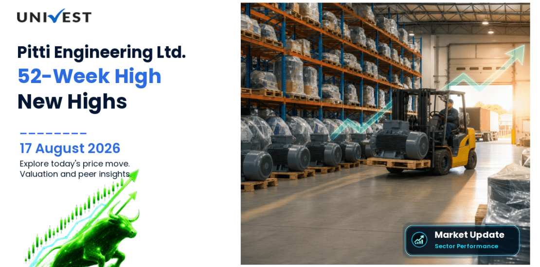 Pitti Engineering Ltd. Share Price