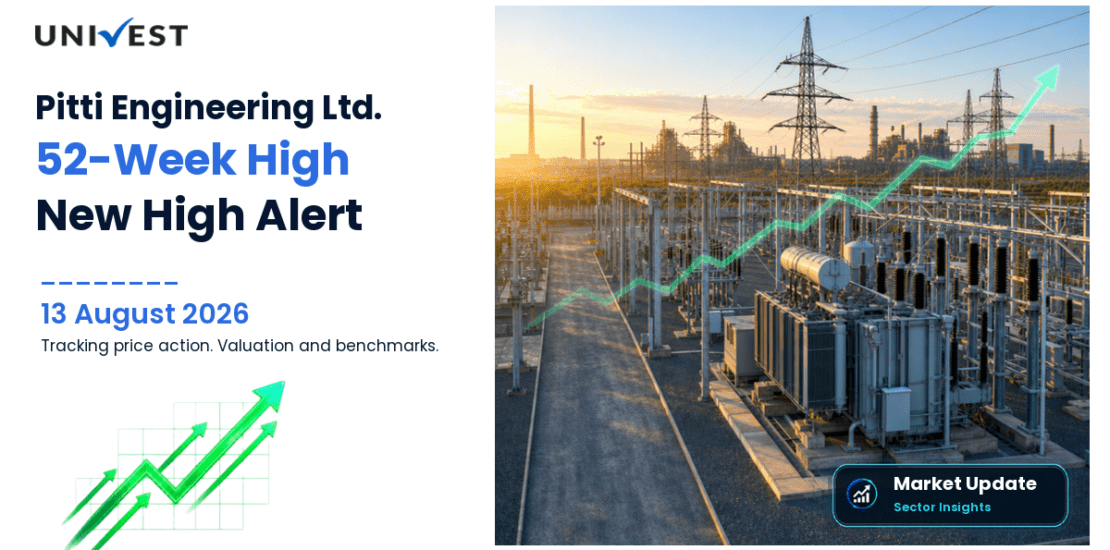 Pitti Engineering Ltd. Share Price