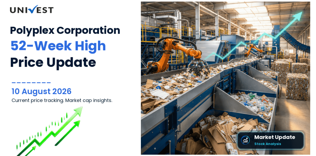Polyplex Corporation Ltd. Share Price