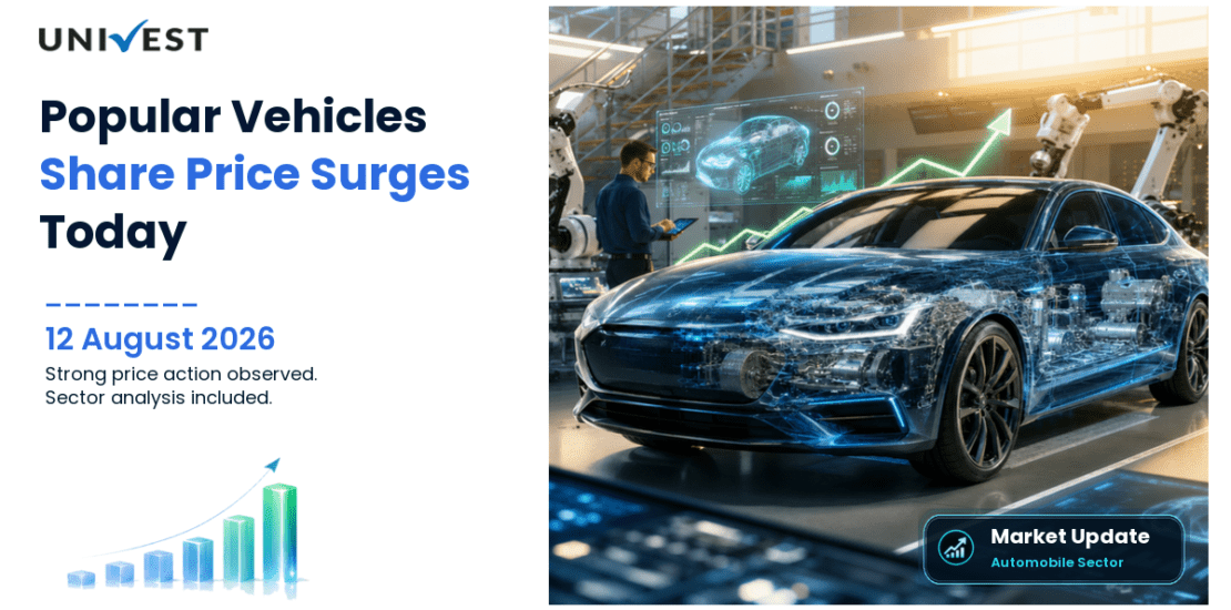Popular Vehicles & Services Ltd. Share Price