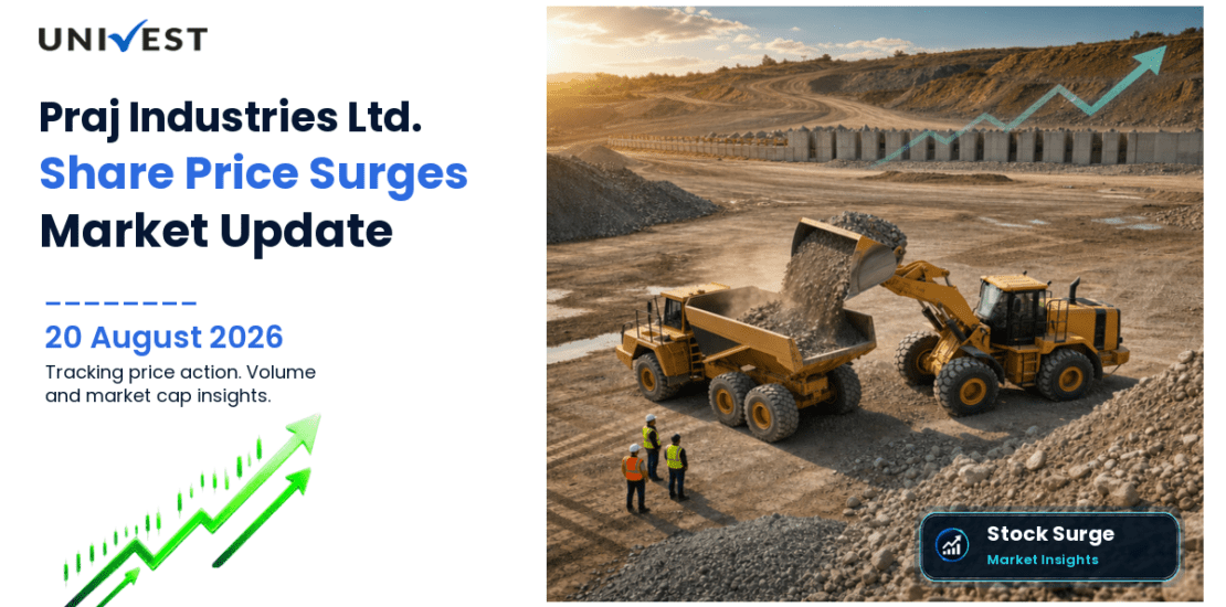 Praj Industries Ltd. Share Price