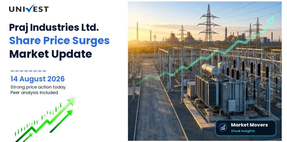 Praj Industries Ltd. Share Price