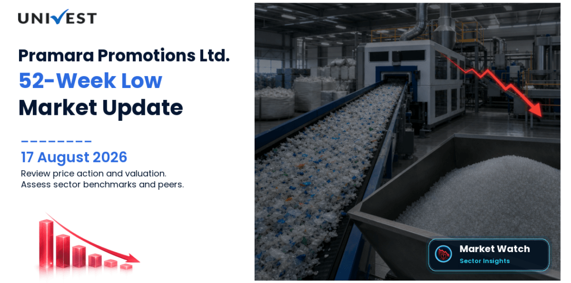 Pramara Promotions Ltd. Share Price