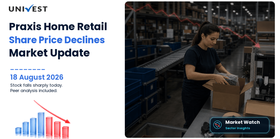 Praxis Home Retail Share Price