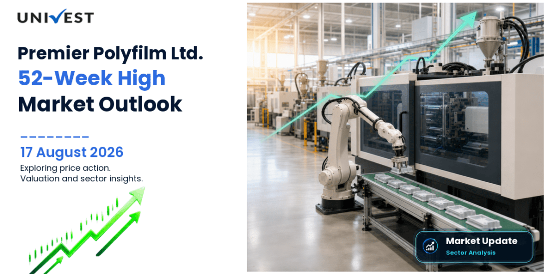 Premier Polyfilm Ltd. Share Price