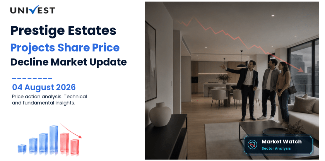 Prestige Estates Projects Ltd. Share Price