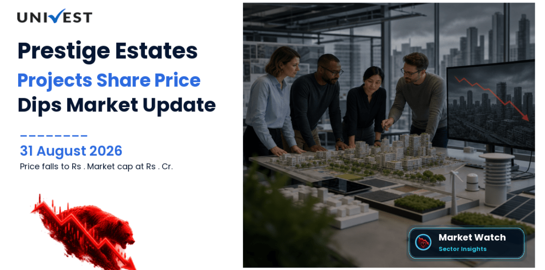 Prestige Estates Projects Share Price