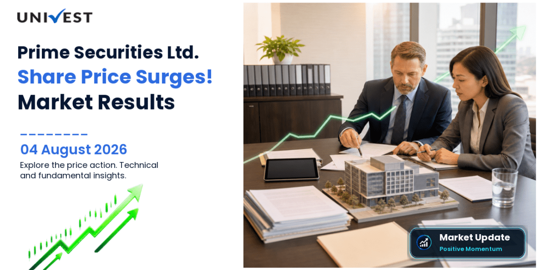 Prime Securities Ltd. Share Price