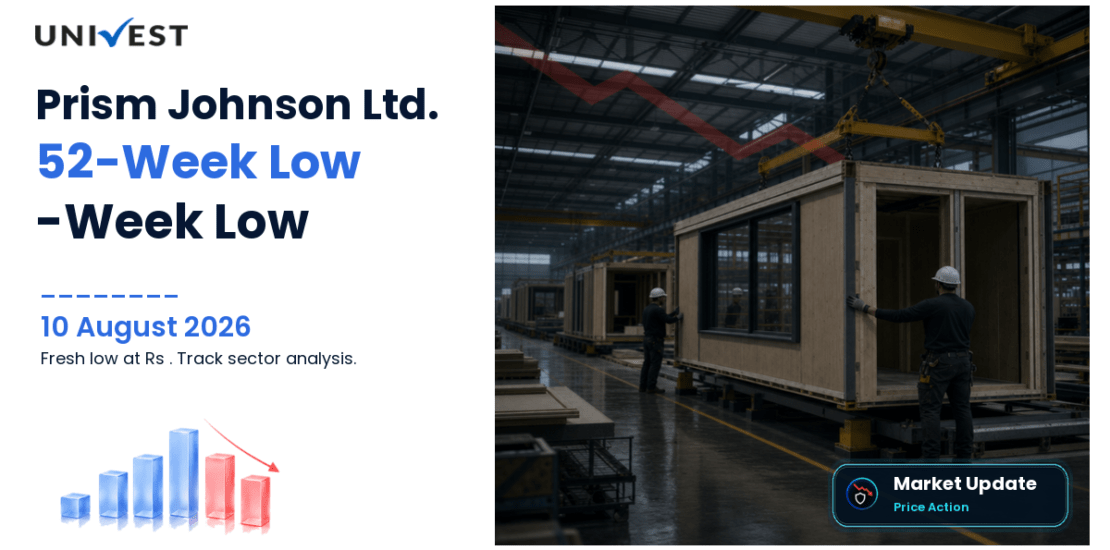 Prism Johnson Ltd. Share Price