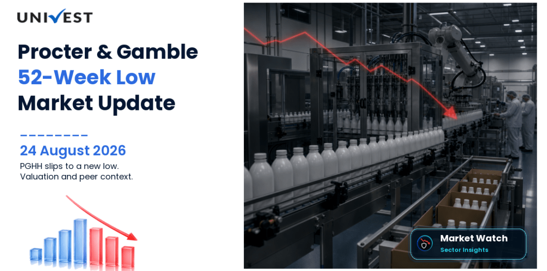 PGHH Share Price