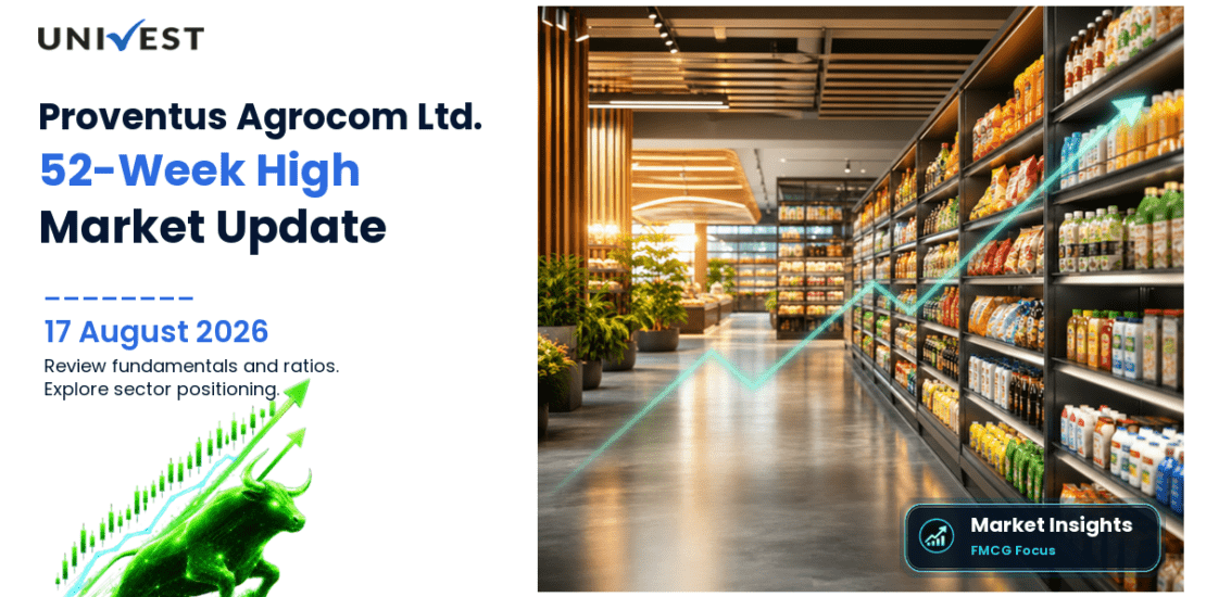 Proventus Agrocom Ltd. Share Price