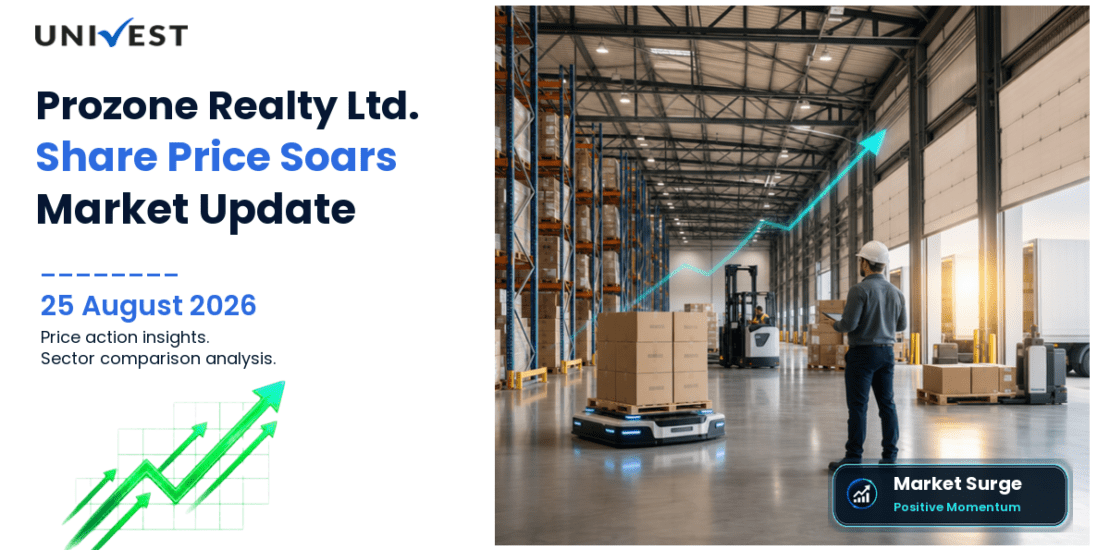 Prozone Realty Share Price