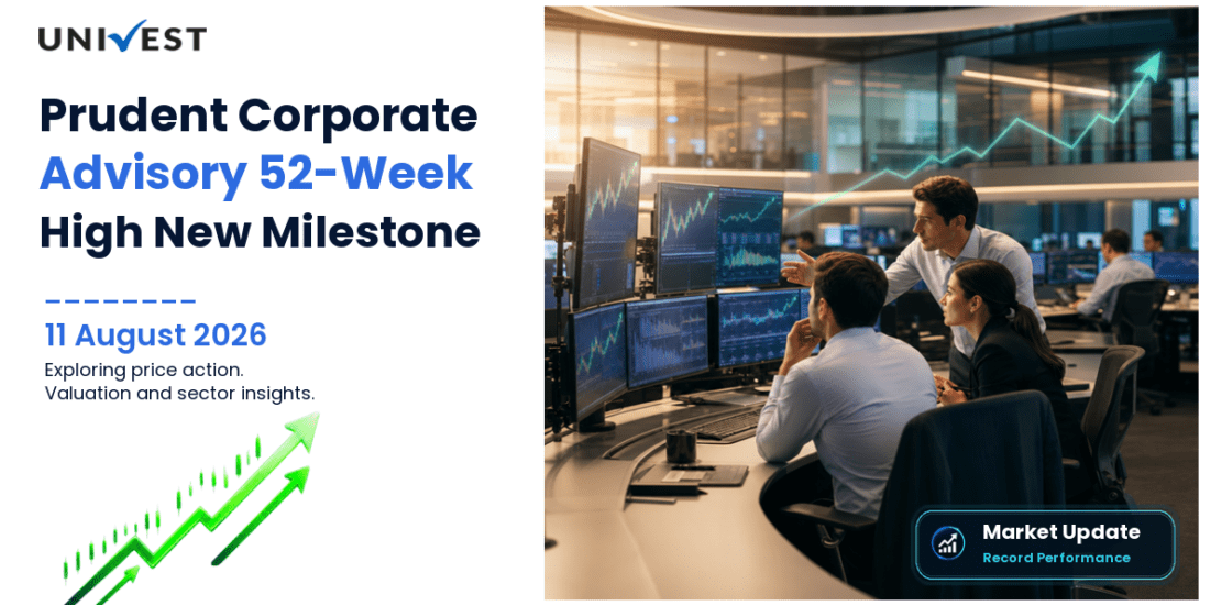 Prudent Corporate Advisory Services Ltd. Share Price