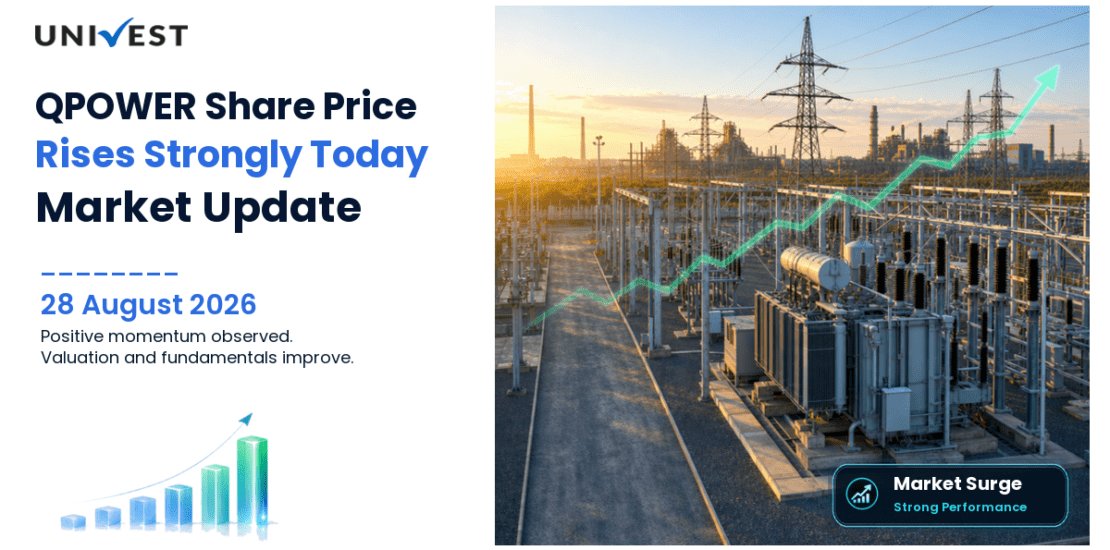 QPOWER Share Price