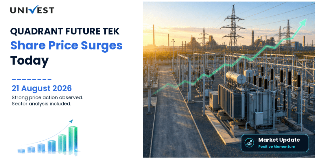 QUADRANT FUTURE TEK LTD Share Price