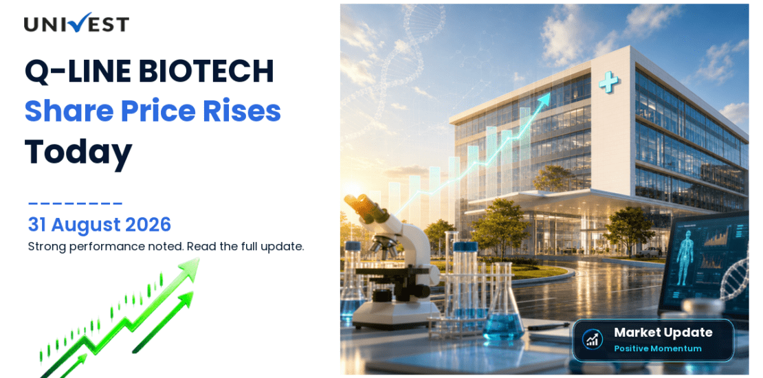 Q-LINE BIOTECH Share Price