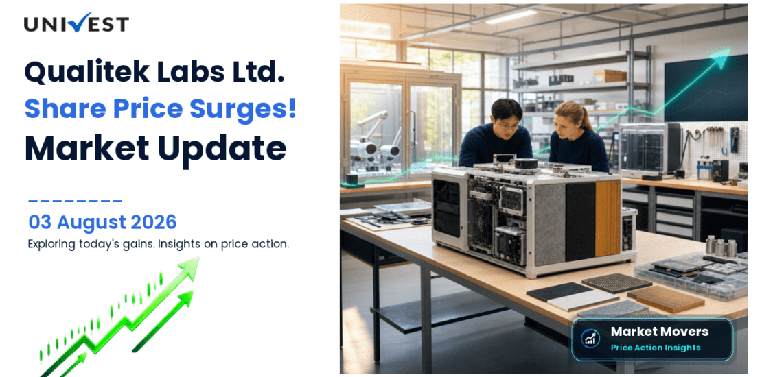 Qualitek Labs Ltd. Share Price