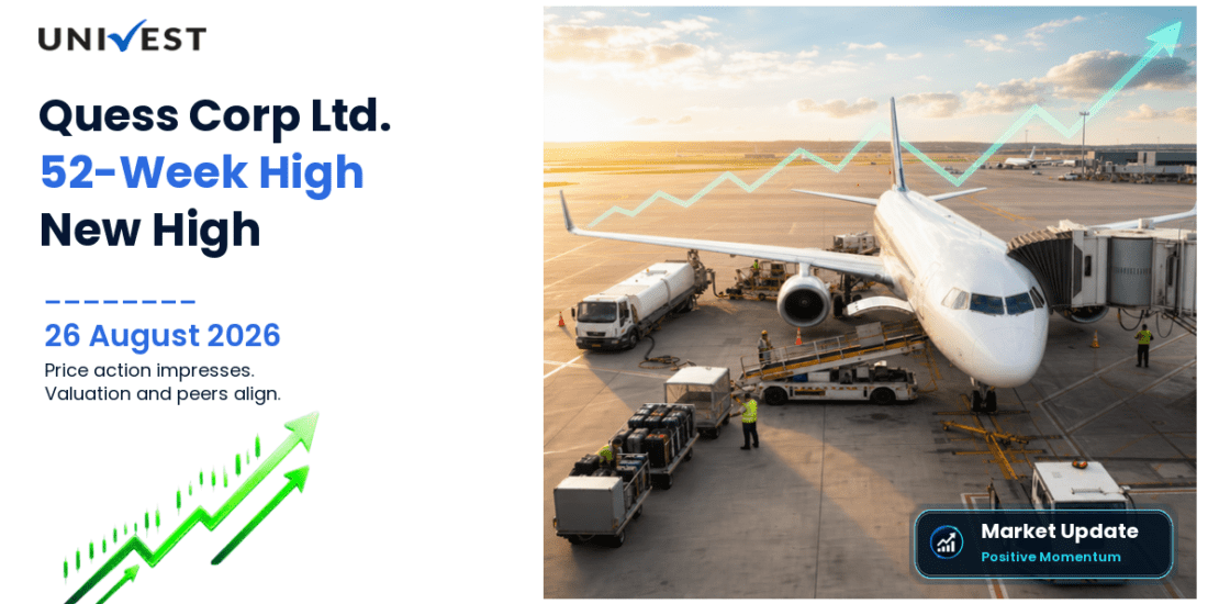 Quess Corp Share Price