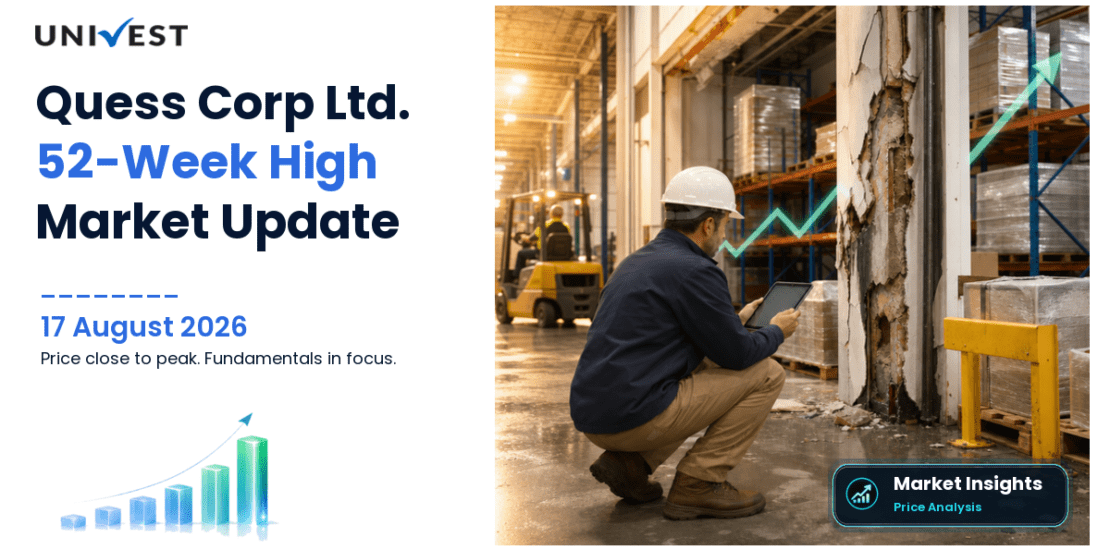 Quess Corp Ltd. Share Price