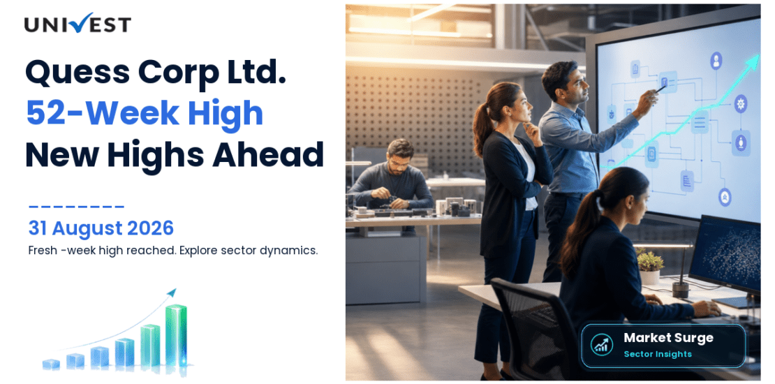 Quess Corp Share Price