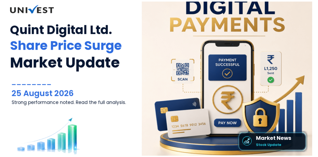 Quint Digital Ltd. Share Price