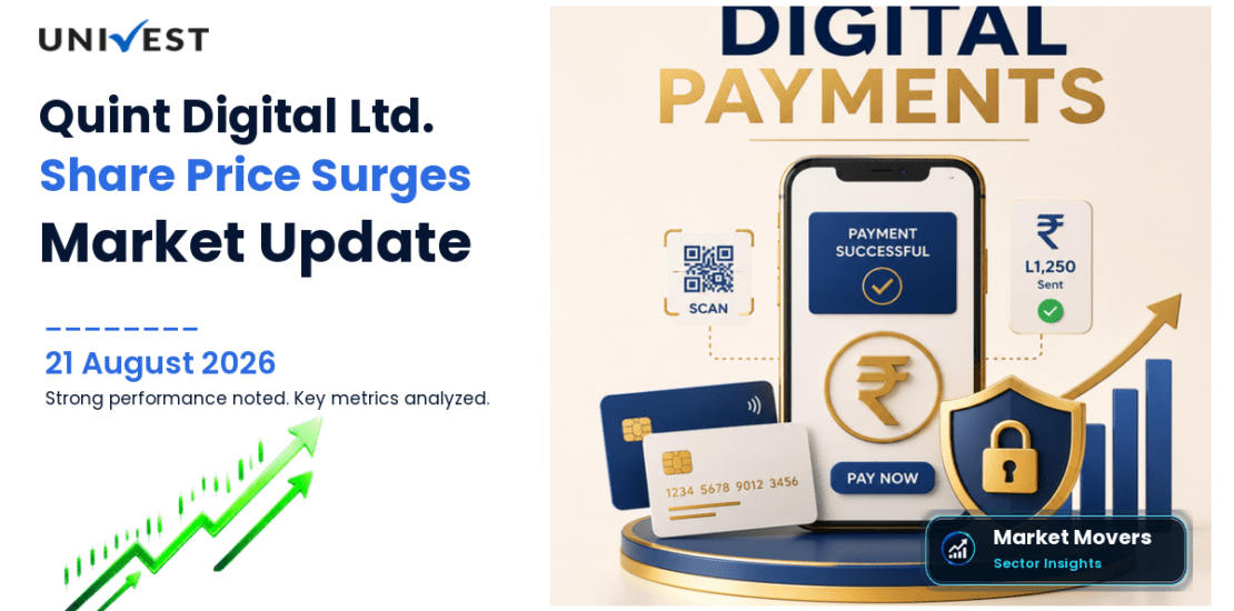 Quint Digital Ltd. Share Price