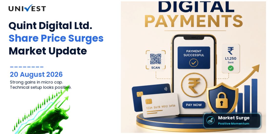 Quint Digital Ltd. Share Price