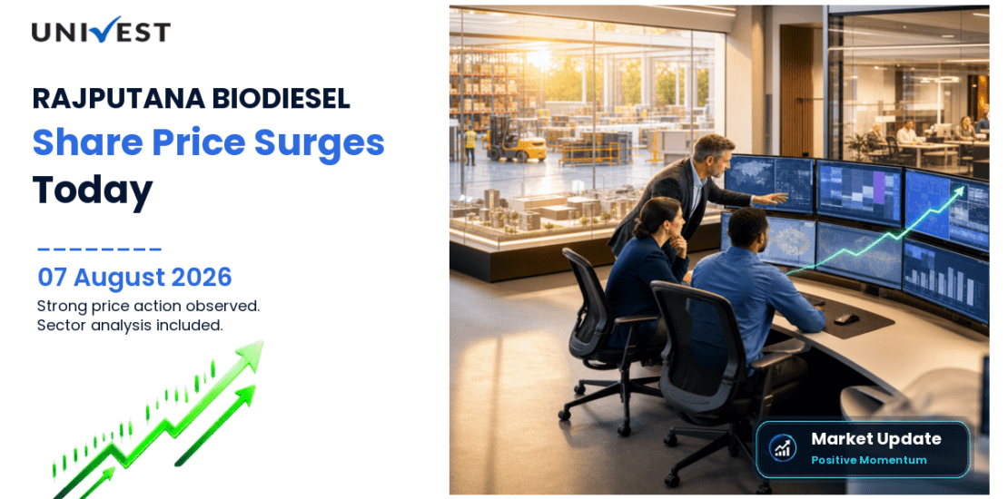 RAJPUTANA BIODIESEL LTD Share Price