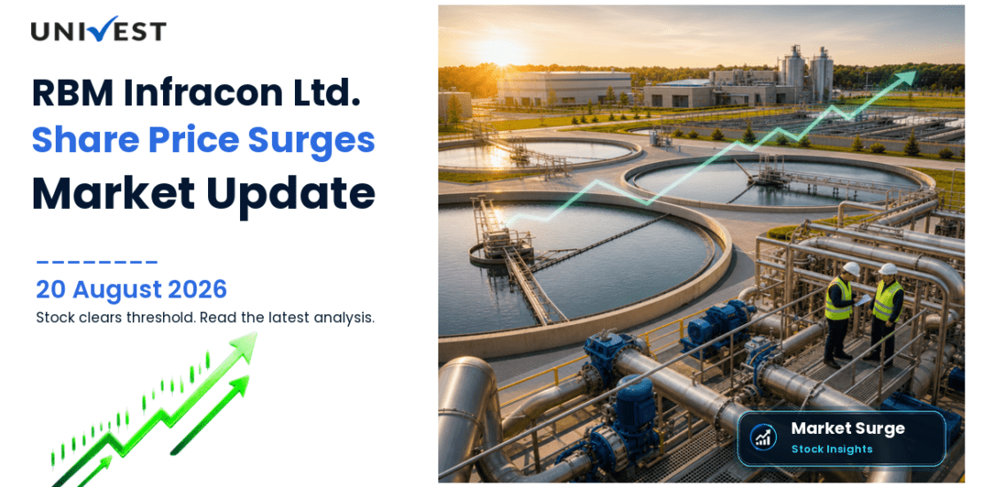RBM Infracon Share Price