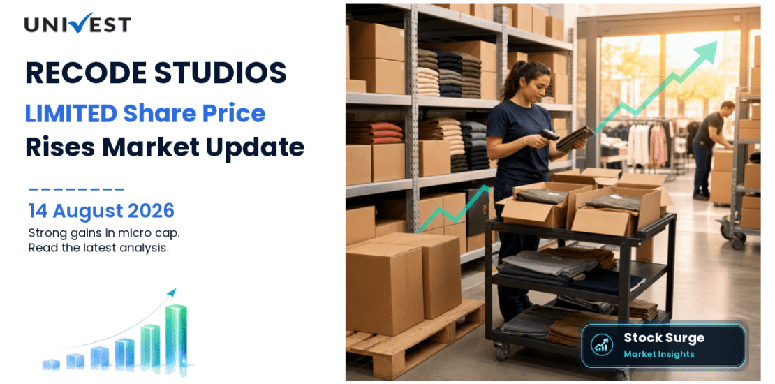 RECODE STUDIOS LIMITED Share Price