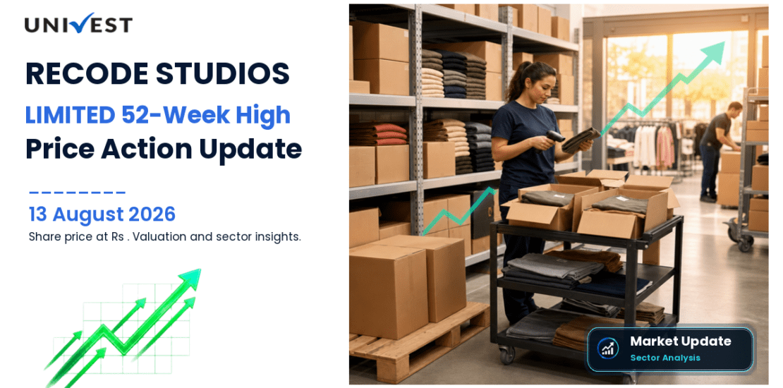 RECODE STUDIOS LIMITED Share Price