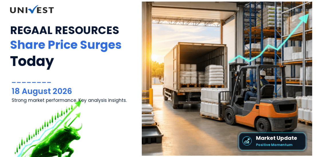 REGAAL RESOURCES LIMITED Share Price