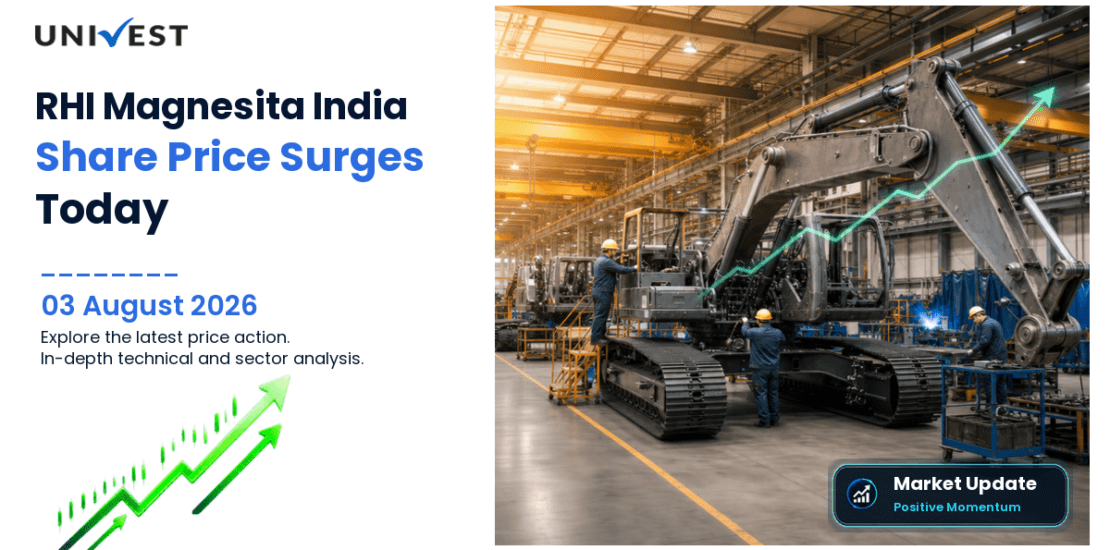 RHI Magnesita India Ltd. Share Price