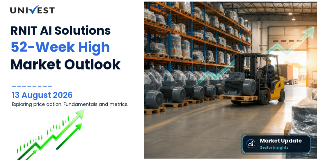 RNIT AI Solutions Ltd. Share Price